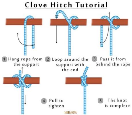 The Clove Hitch – Un Tesoro di Texture e Luce Effimera!